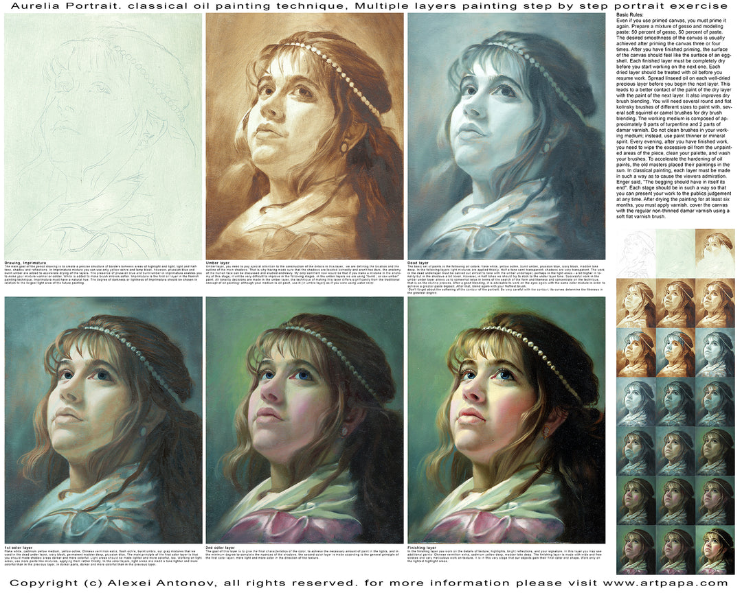 "Step by Step Portrait Exercise Template" 24x30 on Canvas