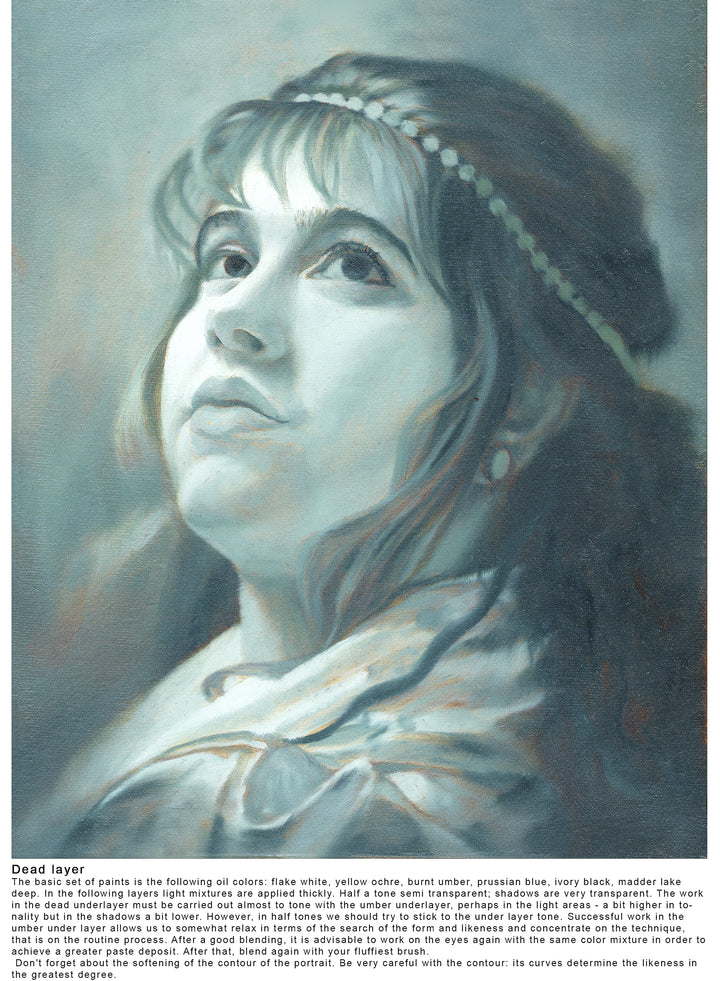 "Step by Step Portrait Exercise Template" 24x30 on Canvas