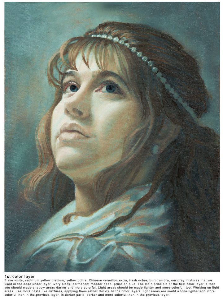 "Step by Step Portrait Exercise Template" 24x30 on Canvas