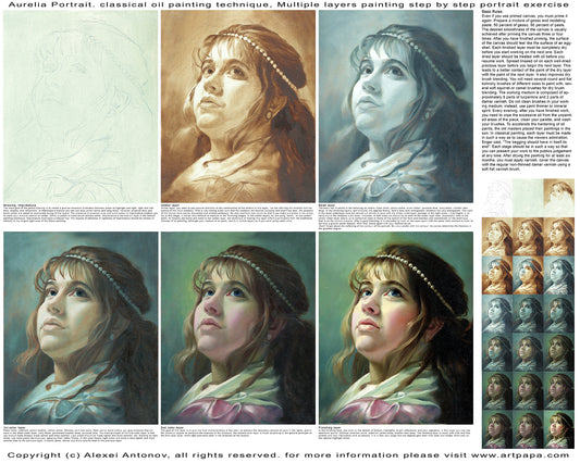 "Step by Step Portrait Exercise Template" 24x30 Giclee Print on Canvas
